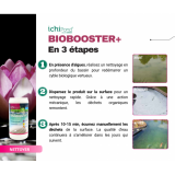 Bassin de jardin : Biobooster+ 3000, Traitement Aquatic Science