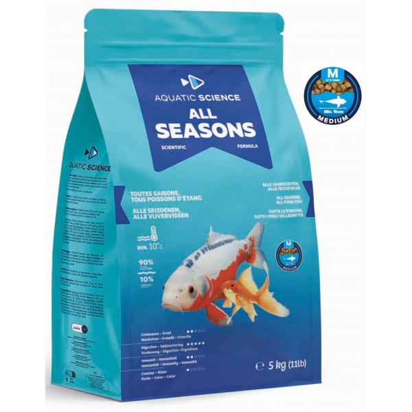 Bassin de jardin : Aquatic Science All Seasons MEDIUM 5Kg, Nourriture Ichi Food-Aquatic Science