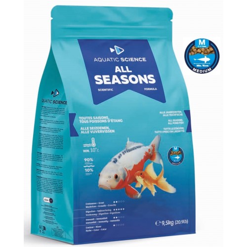 Bassin de jardin : Aquatic Science All Seasons MEDIUM 9.5Kg, Nourriture Ichi Food-Aquatic Science