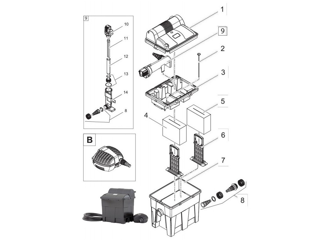 Biosmart set 5000