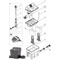 Pièces détachées pour le Biosmart : Eclaté Biosmart set 7000/8000