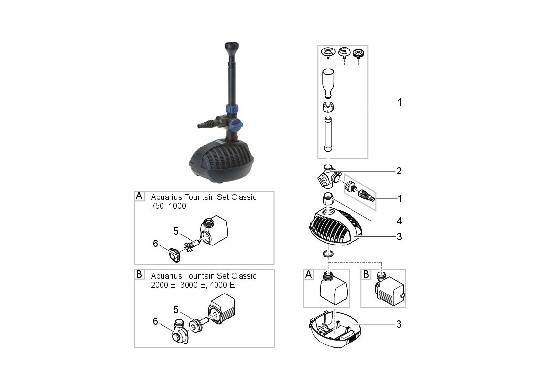 Aquarius Fountain set Classic 1000-2000-3000-4000