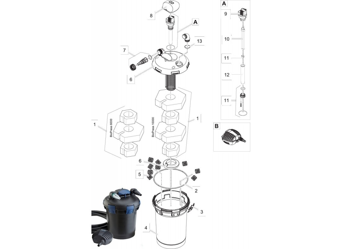 BioPress Set 6000- 10000