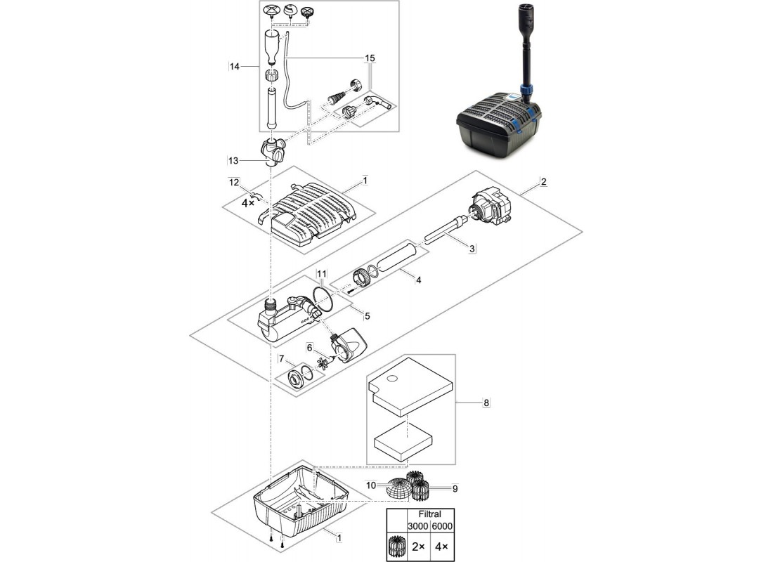 Pompe filtral 3000 OASE