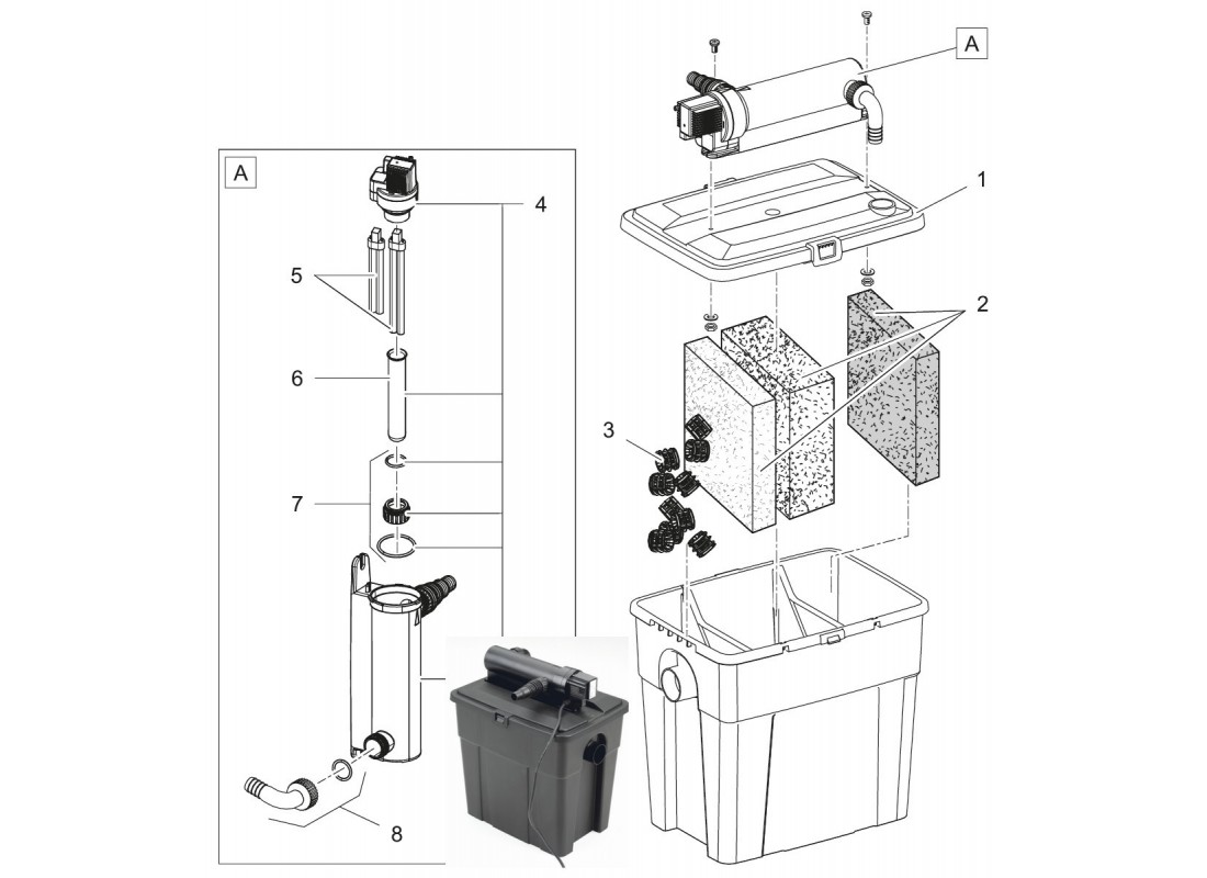 Kit multiclear set 5000 PONTEC