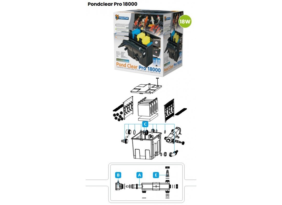 FILTRE PONDCLEAR PRO 18000 SUPERFISH