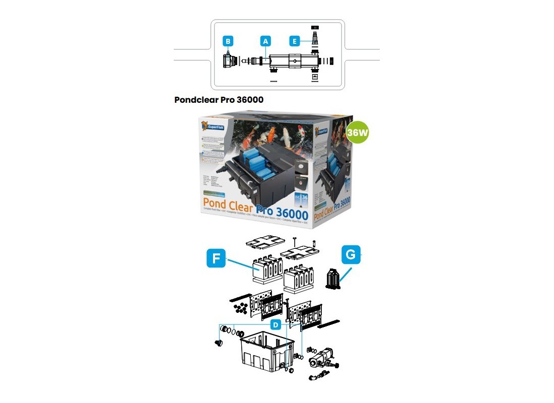 FILTRE PONDCLEAR PRO 36000 SUPERFISH