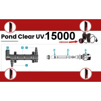 Pièces détachées pour le UV POND CLEAR 15000 VERSION BOUTON ROUGE