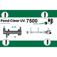 Pièces détachées UV POND CLEAR 7500 VERSION BOUTON VERT