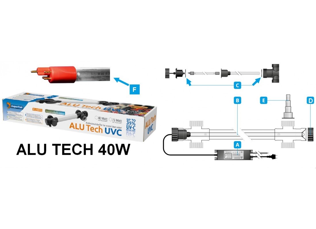 ALU TECH 40W SUPERFISH