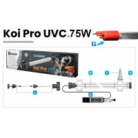 Pièces détachées pour le stérilisateur UV KOI PRO 40W