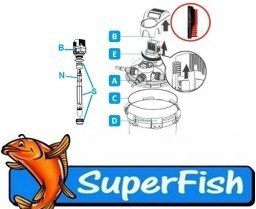 Rechercher pièces détachées Superfish-KOI PRO