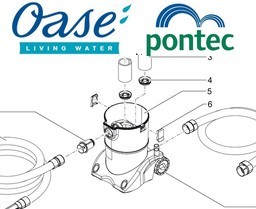 Pièces divers OASE ou PONTEC